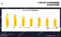 特斯拉的加密货币支付之路特斯拉如何通过加密