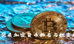 2023年优质加密货币排名与投资趋势分析