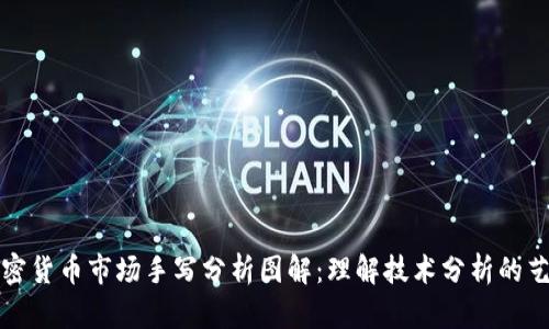 加密货币市场手写分析图解：理解技术分析的艺术