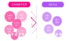 加密货币市场手写分析图解：理解技术分析的艺