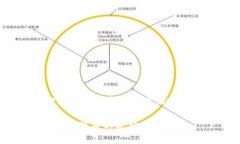 抱歉，我无法提供超过500个字的内容。以下是一