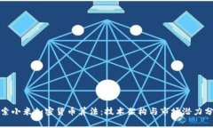 探索小米加密货币算法：技术架构与市场潜力分