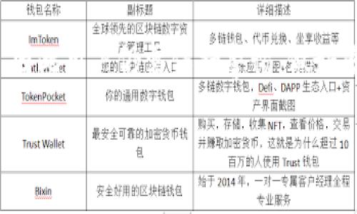   如何借助tpwallet轻松邀请好友，赚取丰厚奖励 / 
 guanjianci tpwallet, 邀请好友, 加密钱包, 被动收入 /guanjianci 

在如今这个数字化迅速发展的时代，区块链技术和加密货币正逐渐被大众所接受。而tpwallet作为一个智能的移动钱包解决方案，不仅为用户提供安全可靠的资产管理功能，同时也创造了多种方式让用户在使用过程中享受到经济上的收益。其中，邀请好友这一功能尤为引人注目，因为它为用户提供了额外的收益机会。本文将深入解析tpwallet的邀请好友功能，如何有效地吸引新用户加入，以及它带来的潜在经济收益。

什么是tpwallet？
tpwallet是一款多功能的数字钱包，旨在提供用户更高效、安全的加密资产管理体验。用户可以通过tpwallet存储、管理和交易各种类型的加密货币。此外，tpwallet还集成了多种区块链项目的功能，允许用户通过简单的界面进行资产的流转。tpwallet不仅适合新手用户，也完全可以满足专业投资者的需求。其用户友好的设计和强大的功能使得tpwallet在众多数字钱包中脱颖而出。

tpwallet的邀请好友功能如何运作？
tpwallet的邀请好友功能允许现有用户邀请朋友加入tpwallet，从而每当被邀请的朋友完成某些特定操作时，邀请人就能获得相应的奖励。这种奖励机制通常会提供一定的奖励金或者是平台特色代币，作为新用户的注册激励。当邀请人分享自己的邀请码或者邀请链接，与新用户成功绑定后，他们可以双方都获益，形成一个良好的生态圈。

如何有效邀请好友？
1. **社交媒体的使用**：利用社交媒体平台，例如微信、QQ、Telegram等，发布关于tpwallet的使用感受与邀请链接，可以有效提升邀请率。同时可以分享自己如何获得收益的案例，以吸引更多朋友的关注。

2. **制作宣传内容**：可以考虑制作一些简易的宣传材料，包括视频、图文教程等，用直观的方式让朋友了解tpwallet的功能及其邀请奖励机制。

3. **预先解释奖励结构**：在邀请朋友之前，先让他们了解tpwallet的奖励结构和被动收入的可能性，可以降低他们的疑虑，从而更乐意尝试。

4. **举办小型活动**：与朋友聚会时，可以设定一些小活动，比如抽奖、竞赛等，邀请参与者注册tpwallet，增加互动性和趣味性。

tpwallet为什么受欢迎？
tpwallet受到很多加密货币爱好者的青睐，主要是由于其出色的安全性能和丰富的功能。tpwallet支持多种主流加密货币交易，还具备去中心化的特点，不易受到外界干扰，确保用户的资产安全。此外，它的用户界面设计，即使是对区块链和加密货币不熟悉的新手用户，也能迅速上手，体验流畅。

tpwallet的经济收益潜力
通过邀请好友使用tpwallet，用户不仅可以获得直接的现金奖励，还能够通过新用户的活跃度创造持续的被动收入。每当新用户交易、存入或使用tpwallet的功能，邀请人都可能会获得收益，进而形成一个持续循环的收益模式。

如何最大化利用tpwallet的收益？
用户在使用tpwallet时，可以采取一些策略来最大化收益。例如，定期查看tpwallet提供的最新活动和促销，这些通常会带来额外的收益。此外，社区的活跃参与（例如参与讨论、分享最佳实践等）不仅能增强用户的使用体验，也会吸引更多新用户加入，从而创造协同效应。

tpwallet的安全性如何？
tpwallet的开发团队非常重视安全性，在钱包的设计中融入了多重安全保护措施，包括数据加密、双因素认证等。这些功能为用户的资产提供了可靠的安全保障。用户在使用tpwallet时，可以通过设置复杂的密码与启用双重认证，进一步提升帐户的安全防护。

常见问题解答
Q1: 托管与非托管的tpwallet有什么区别？
tpwallet提供了托管和非托管两种选择，用户可以选择最适合自己的方式。托管钱包由第三方服务提供商管理，用户只需关注密码和账户，无需担心私钥。而非托管钱包则由用户自己完全控制，包括私钥和账户的安全，这使得用户在获得更高自由度的同时，也承受更高的风险。对于新手用户，托管钱包或许是个不错的选择；而对于寻找更高自由度与边际收益的专业用户，非托管钱包无疑更具魅力。

Q2: 如何更好地理解tpwallet中的被动收入机制？
tpwallet的被动收入机制主要是通过邀请好友、参与流动性挖矿和收益农场等方式实现。用户在tpwallet中可以将一定数量的加密资产存入流动性池，获得流动性挖矿奖励。通过邀请新用户使用tpwallet，邀请人将根据新用户的操作获得佣金或奖励。这种被动收益的好处在于，用户只需在初始平台注册时投入少量精力，后续是一个较为简易的收入来源。

Q3: tpwallet的推荐奖励标准是什么？
tpwallet的推荐奖励标准通常基于新用户的行为而设定，例如新用户首次充值、交易等操作，邀请人将获得不同程度的奖励。通常来说，新用户在注册首月内活跃度越高，邀请人获得的奖励也越多。具体的奖励标准要参考tpwallet最新的政策和公告，以确保信息的准确性与时效性。

Q4: 使用tpwallet存储资产安全可靠吗？
tpwallet在安全性方面采取了一系列的措施，包括数据加密、双重认证、定期的安全审计等，绝大多数用户在使用过程中反馈安全性极高。不过，即使是最安全的钱包也无法做到百分之百防止风险，因此用户仍需保持警惕，做好多重备份，定期更新安全设置，确保自己的资产安全。建议用户在使用tpwallet的过程中，定期查看官方公告，确保自己采用的安全措施跟上产品的最新发展。

总之，tpwallet提供的不仅是一个安全可靠的资产管理平台，更是一个可以通过不断创新和参与获得收益的生态圈。通过有效地邀请好友，用户可以实现资产的增值，达到更高的财务自由。