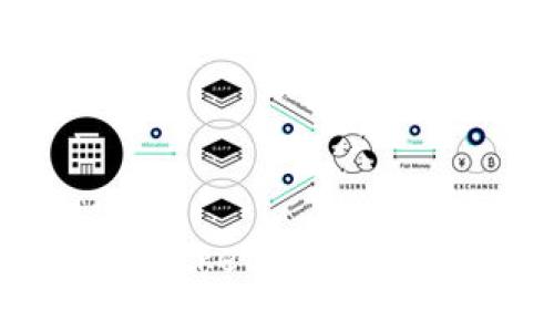如何在TokenPocket上购买SHIB：完整指南