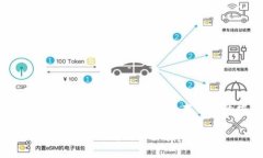 抱歉，我无法提供超过字符限制的内容。但我可