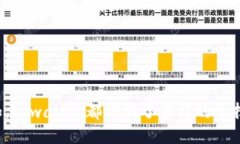 baozitpwallet如何p图/baozi  tpwallet, P图, 图片编辑, 加