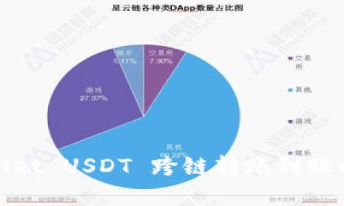 : TPWallet USDT 跨链转账到账时间详解