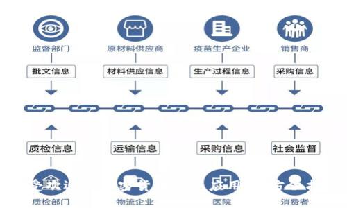 最受欢迎的加密货币交流应用：全方位指南