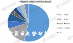 2023年全球加密货币走势分析：市场趋势与未来展