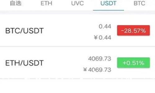 : 美国加密货币失窃事件分析：影响与对策