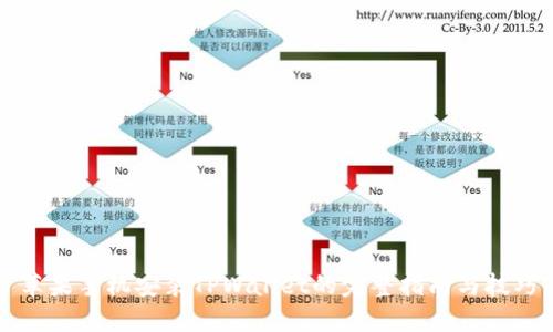 苹果手机安装TPWallet的完整指南与技巧