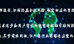 baioti加密货币公司被查：背景、影响与未来趋势