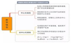 2023年以太坊最新趋势分析：机遇与挑战并存