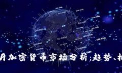 2023年3月加密货币市场分析：趋势、机遇与挑战