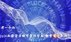 思考一个的Ripple加密货币的可靠性分析：投资前