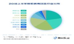 加密货币网页版：探索数字货币的未来与投资机