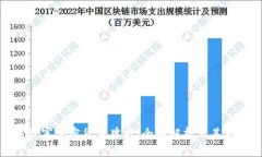 菲律宾加密货币牌照：全面解析及其影响