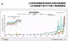 : 硅谷技术对加密货币的影响与未来展望
