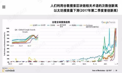 : 硅谷技术对加密货币的影响与未来展望