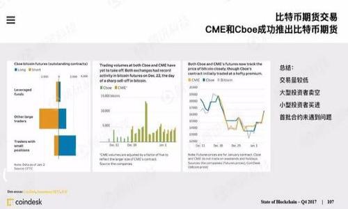   如何在TP钱包中添加LTC(莱特币)？ / 

 guanjianci TP钱包, 莱特币, LTC, 加密货币, 钱包教程 /guanjianci 

在当今数字化的金融环境中，加密货币逐渐成为了许多人投资和资产管理的新选择。莱特币(LTC)作为一种备受欢迎的加密货币，被广泛用于各种交易和投资。而TP钱包作为一款功能强大的数字货币钱包，为用户提供了便捷安全的存储和交易服务。那么，如何在TP钱包中添加莱特币(LTC)呢？本文将详细为您介绍这个过程，确保您能顺利完成添加操作。 

一、什么是TP钱包？
TP钱包，全称为Trustee Wallet，是一款多功能的数字货币钱包，支持多种加密货币储存与管理。它的界面友好，操作简单，适合各类用户使用。TP钱包支持的货币不仅包括比特币、以太坊等主流代币，还包括众多小众币种，使其成为了加密货币爱好者的优选工具。此外，TP钱包还具备强大的安全系统，确保用户的资产安全。

二、莱特币(LTC)概述
莱特币是一种点对点的加密货币，成立于2011年，旨在为用户提供更快速、更便宜的支付方式。与比特币相比，莱特币的交易确认时间更短，交易费用也更低，因此受到了广泛的欢迎。作为一个开源项目，莱特币可以被任何人使用和修改，社区的活跃也进一步促进了它的发展。

三、在TP钱包中添加LTC的步骤
在TP钱包中添加LTC的过程非常简单，下面是详细的操作步骤：

1. **下载并安装TP钱包**：如果您尚未安装TP钱包，可以在App Store或Google Play搜索“TP钱包”，下载并安装应用。确保您从官方渠道下载，以避免安全风险。

2. **创建或导入钱包**：打开TP钱包后，您会看到创建钱包和导入钱包的选项。如果您是首次使用，可以选择创建新钱包并设置安全密码。如果您已有钱包，可以选择导入，输入助记词或私钥进行恢复。

3. **进入钱包界面**：成功创建或导入钱包后，您将进入钱包的主界面。这里可以看到您当前持有的所有资产。

4. **添加LTC**：在主界面，找到“添加资产”或“管理资产”的选项，点击进入。在资产列表中搜索“Litecoin”或“LTC”。选择后，点击“添加”按钮，即可将莱特币添加至您的钱包中。

5. **确认添加**：添加完成后，您可以在主界面看到LTC的余额，这表示莱特币已经成功添加到您的TP钱包中。您可以随时进行交易、发送或接收莱特币。

四、关于TP钱包的安全性
安全性是选择数字货币钱包时最重要的考虑因素之一。TP钱包为了确保用户的资产安全，采取了多种措施：

1. **私钥控制**：用户的私钥由用户自己控制，TP钱包不存储用户的私钥信息，这一措施可以有效降低钱包被黑客攻击的风险。

2. **双重认证**：TP钱包支持双重认证，增加安全防护层次。在进行大额交易时，建议用户开启此功能，以增加账户安全性。

3. **定期更新**：TP钱包开发团队会定期发布软件更新，以修复安全漏洞和提升用户体验。用户应保持应用程序更新，以获得最新的安全保护。

五、可能会出现的问题及解决方案

问题1：如何找回丢失的TP钱包？
如果您不小心删除了TP钱包应用，或者手机丢失了，您可以通过恢复助记词的方法找回您的钱包。在您创建钱包时，TP钱包会生成一组助记词，用户务必将其妥善保存。如果您找到助记词，可以按照以下步骤恢复钱包：

1. **重新安装TP钱包**：在您的手机上重新安装TP钱包应用。

2. **选择“导入钱包”**：在钱包主界面，选择“导入钱包”。

3. **输入助记词**：系统会提示您输入助记词。根据提示输入所有单词，确保顺序正确。

4. **设置安全密码**：恢复完成后，您需要设置一个新的安全密码，以确保钱包的安全性。

通过以上步骤，您可以顺利找回丢失的TP钱包。

问题2：TP钱包如何转账LTC？
如果您想要将您的LTC转账到其他地址，可以按照以下步骤进行：

1. **打开TP钱包**：登录您的TP钱包，并进入主界面。

2. **选择LTC资产**：在资产列表中，选择“LTC”以进入莱特币的详细界面。

3. **点击转账**：在LTC的详细界面中，您会看到“转账”按钮，点击该按钮。

4. **输入接收地址和金额**：系统会要求您输入接收方的LTC地址及转账金额。请确保输入信息准确无误。

5. **确认转账**：核实所有输入的信息，确保无误后，点击“确认转账”按钮。系统可能会要求您输入安全密码或者进行双重验证以确保交易安全。

6. **查看交易记录**：转账成功后，您可以在资产历史记录中查看此次交易的详细信息。

问题3：TP钱包是否支持多种语言？
TP钱包的开发团队为了方便全球范围内的用户，考虑到了语言的多样性。在设置中，您可以找到语言选项，支持多种语言，包括英语、中文、西班牙语等。这项功能让来自不同国家的用户都能更加轻松地使用钱包。

要更改语言设置，您可以按照以下步骤进行：

1. **进入设置**：在TP钱包主界面，找到并点击“设置”。

2. **选择语言**：在设置菜单中，找到“语言”和“国际化”选项，点击进入。

3. **选择所需语言**：在语言列表中，选择您所需的语言，系统会立即将界面语言更改为您选择的语言。

通过这种简便的方式，TP钱包确保了用户在使用过程中的便利性和友好性。

问题4：TP钱包是否支持LTC的兑换和交易？
TP钱包不仅支持LTC的存储和转账，还提供了LTC的兑换和交易功能。用户可以在钱包中直接进行加密货币之间的兑换，例如将LTC换成USDT、BTC等主流数字货币。具体的步骤如下：

1. **打开TP钱包**：登录您的TP钱包，进入主界面。

2. **选择兑换功能**：在钱包的主菜单中，找到“兑换”或“交易”的选项，点击进入。

3. **选择兑换货币**：在交易页面，选择LTC作为兑换的货币，并选择您希望兑换成的目标货币，例如比特币或稳定币。

4. **输入兑换金额**：输入您想要兑换的LTC数量，系统将自动计算出您可以得到的目标货币数量。

5. **确认交易**：仔细核对信息，确认无误后，点击“确认交易”按钮。系统会处理您的交易请求，并在完成后更新您的钱包余额。

通过这一过程，TP钱包使得用户能够便捷地进行数字货币的兑换交易，提升了钱包的实用性。

综上所述，TP钱包提供了方便快捷的LTC添加和交易功能，同时还具备多种安全措施，确保用户的资产安全。希望以上信息能为您在使用TP钱包时提供帮助！