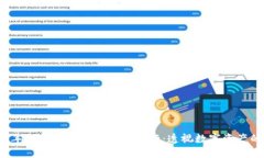 2023年加密货币行业市值排行：透视数字资产的未
