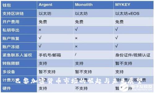 巴黎加密货币市场的崛起与未来展望