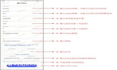 深入解析Avalanche：一站式了解这一革命性加密货