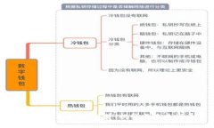 青岛加密货币市场：趋势、挑战与未来发展展望