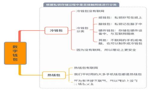 青岛加密货币市场：趋势、挑战与未来发展展望