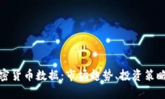 全面分析加密货币数据：市场趋势、投资策略与