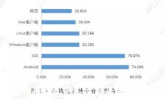   加密数字货币视频教程下载：掌握区块链技术与