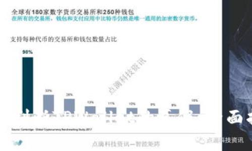 如何判断TPWallet的真假：全面指南