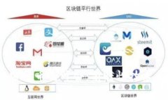 2023年加密货币高峰会：前瞻性技术与市场趋势