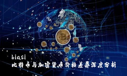 biasi
比特币与加密货币价格差异深度分析
