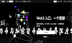 biasi比特币与加密货币价格差异深度分析