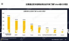 TPWallet上线了吗？全面解析其安全性与使用体验