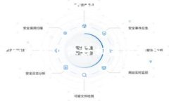   加密货币基金分析：投资机遇与风险评估 /  g