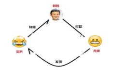 以下是友好的和相关关键词：加密货币在线查询