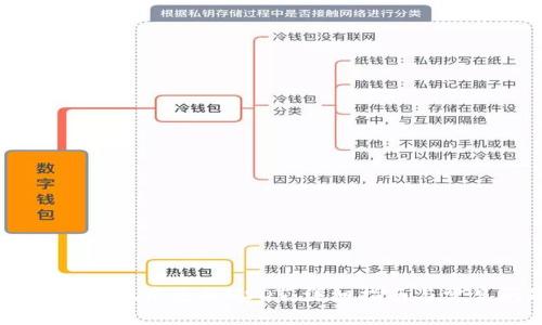 如何在TPWallet中兑换USDT：详细指南与常见问题解析