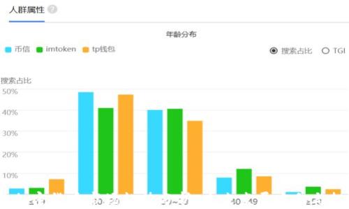 
2023年加密货币市场趋势分析：未来发展方向与投资机会
