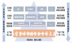 2022年加密货币市场价格分析与未来趋势展望