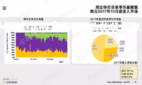 这里是一篇关于“如何安装TokenPocket”的文章示例，包括、关键词和详细的介绍内容。为了保持简洁性，我将提供一个结构概要，包含、关键词，以及一些段落和问题的详细描述。


如何安装TokenPocket: 一站式区块链钱包指南