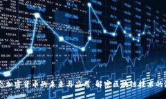 同态加密货币的未来与应用：解密区块链技术的