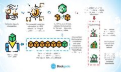 解除 TPWallet 的同步通常涉及几个步骤，具体取决