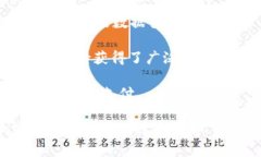 加密货币种类繁多，随着区块链技术的发展，不