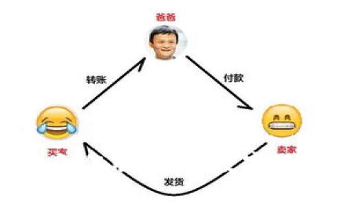 汉得金融区块链合作联：开启数字经济新时代的钥匙