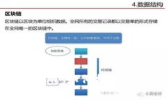 在区块链上开发游戏：如何抓住Web3时代的机遇？
