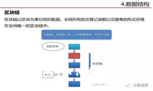 在区块链上开发游戏：如何抓住Web3时代的机遇？