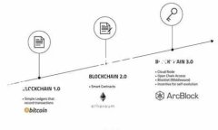 加密货币——新的货币革命还是一场幻觉？在这