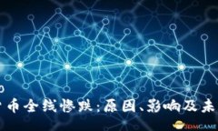 bio/bio加密货币全线惨跌：原因、影响及未来展望